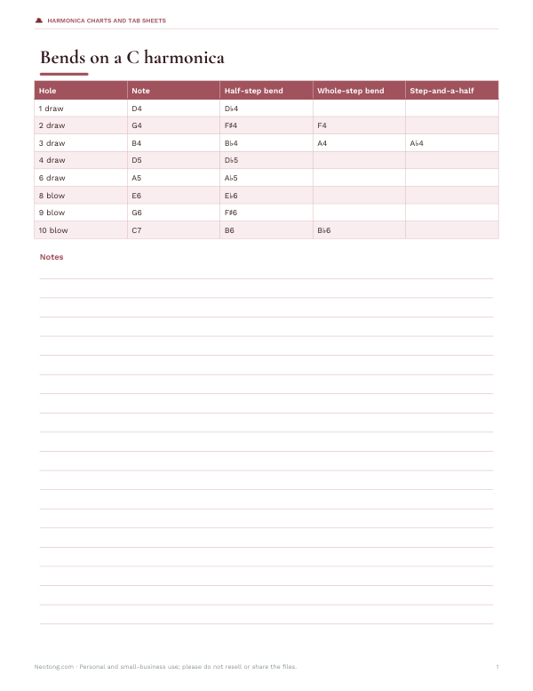 Preview of Printable Harmonica Bending Chart